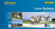 Bikeline Loire-Radweg